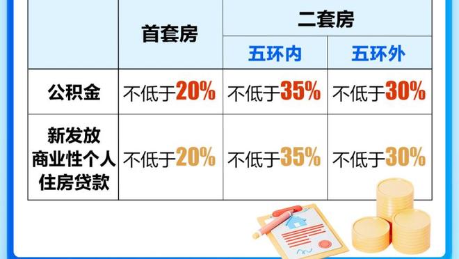 ?记者：曼城签阿根廷小将埃切维里达口头协议，转会费超2500万